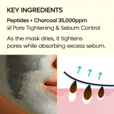 قناع الطين بالببتيدات من دكتور ميلاكسين – 100 جرام