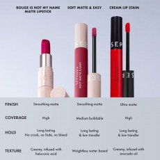 أحمر شفاه سيفورا سوفت مات آند إيزي (Sephora Soft Matte & Easy) أحمر شفاه سيفورا سوفت مات آند إيزي (Sephora Soft Matte & Easy)