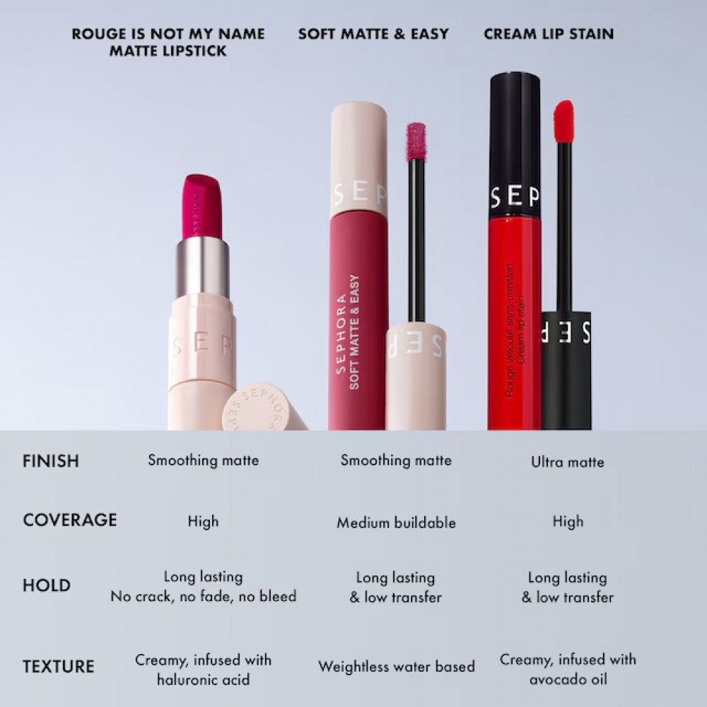 أحمر شفاه سيفورا سوفت مات آند إيزي (Sephora Soft Matte & Easy)- 80 أحمر شفاه سيفورا سوفت مات آند إيزي (Sephora Soft Matte & Easy)- 80