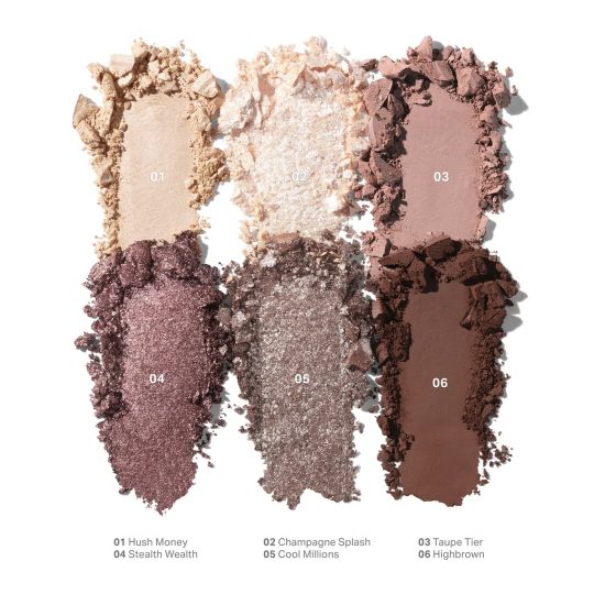 باليت مورفي لظلال العيون - مجموعة كواد بيكس (Morphe Quad Goals Multi-Palette)