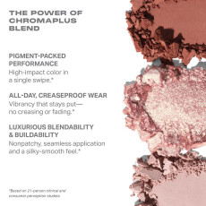 باليت مورفي لظلال العيون - مجموعة كواد بيكس (Morphe Quad Goals Multi-Palette)