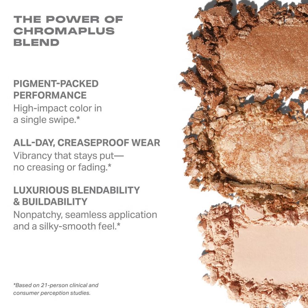 باليت مورفي لظلال العيون