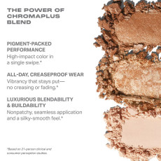 باليت مورفي لظلال العيون