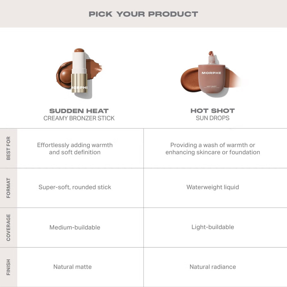 مورفي- برونزر ستيك- spark