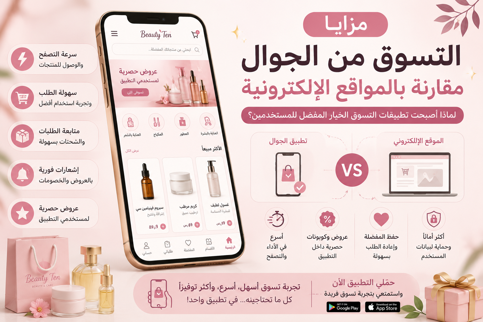 مزايا التسوق من الجوال مقارنة بالمواقع الإلكترونية مزايا التسوق من الجوال مقارنة بالمواقع الإلكترونية