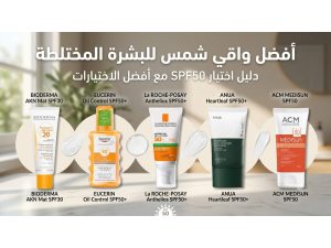 أفضل واقي شمس للبشرة المختلطة: دليل اختيار SPF50 مع أفضل الاختيارات
