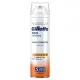 Gillette Deep Comfort Pro Sensitive Shave Gel 200Ml Gillette Deep Comfort Pro Sensitive Shave Gel 200Ml
