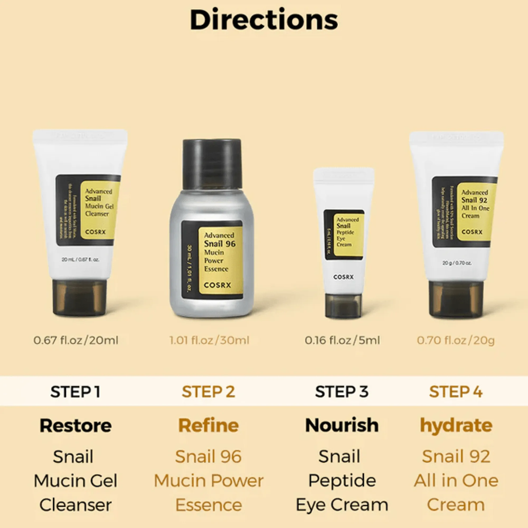 مجموعة الحلزون لترطيب البشرة من كوسركس- 4 قطع