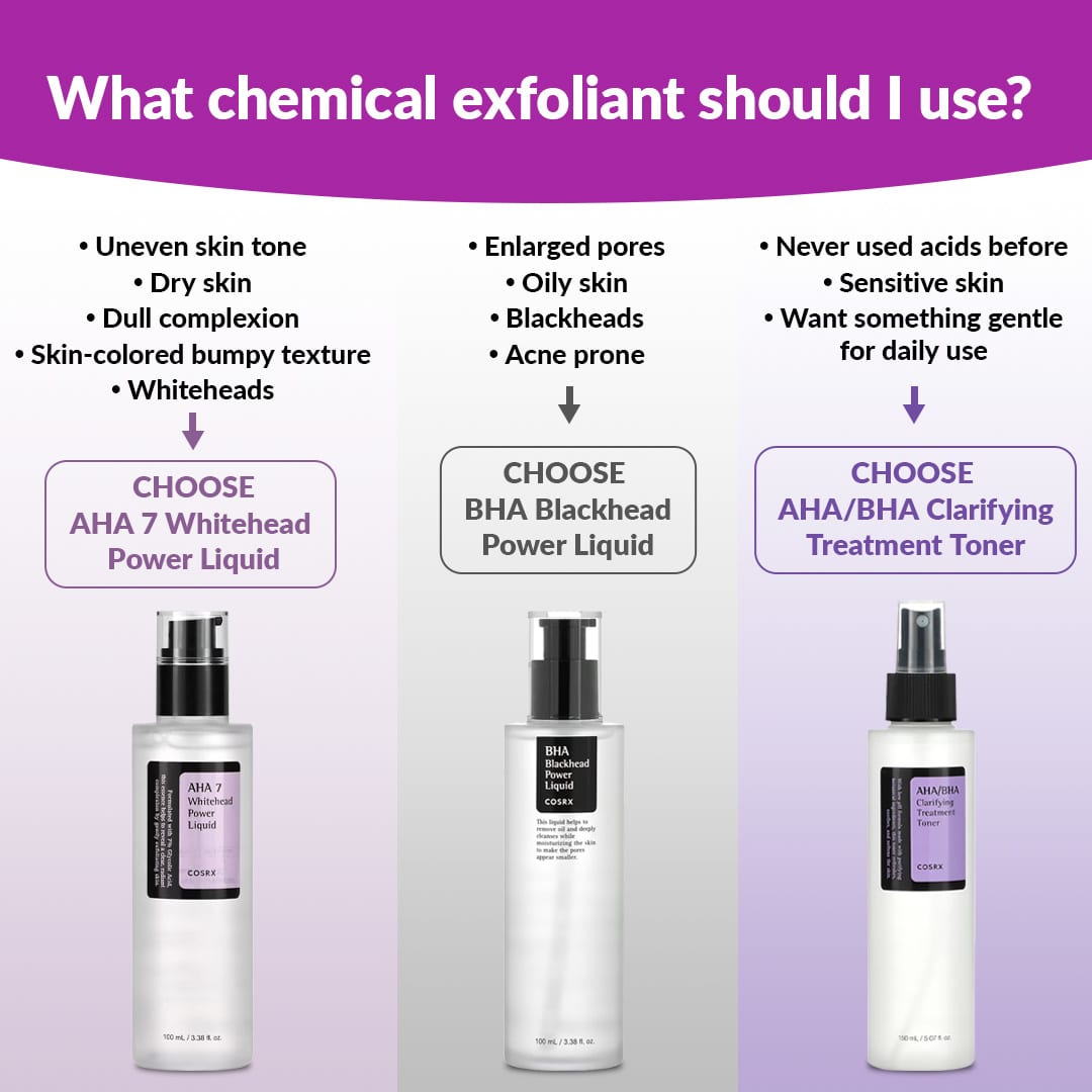 AHA/BHA، تونر معالج ومنقي للبشرة  من كوسركس 150 مل