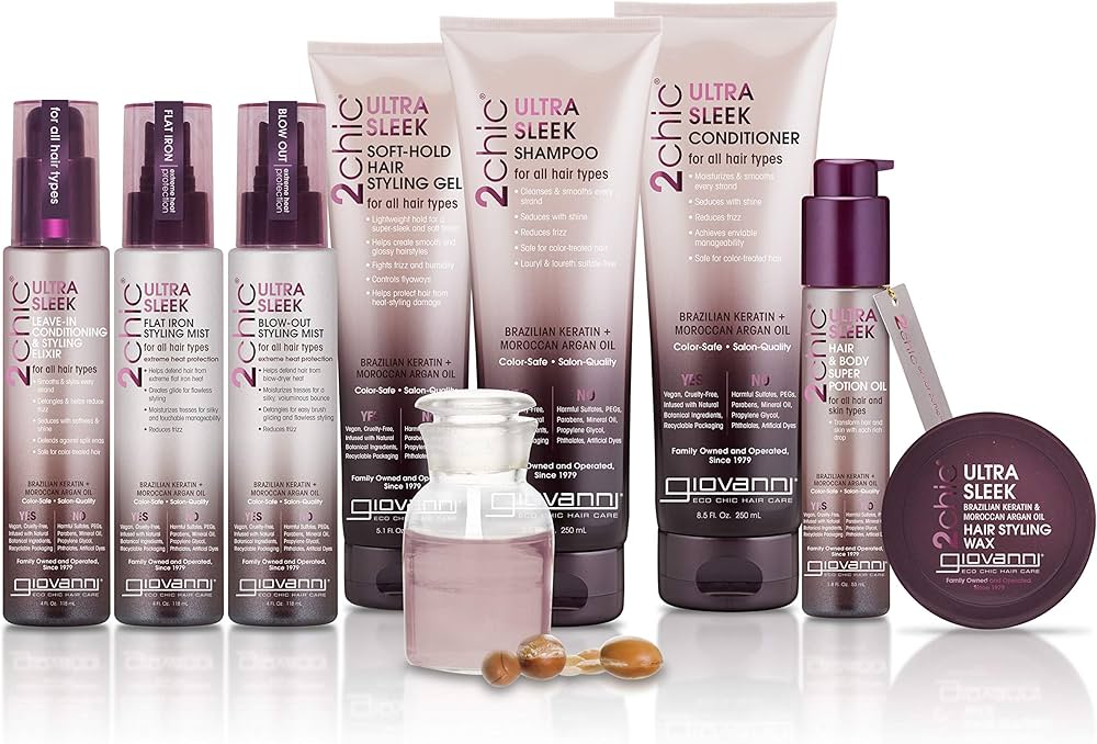 سيروم جيوفاني للشعر والجسم 53مل