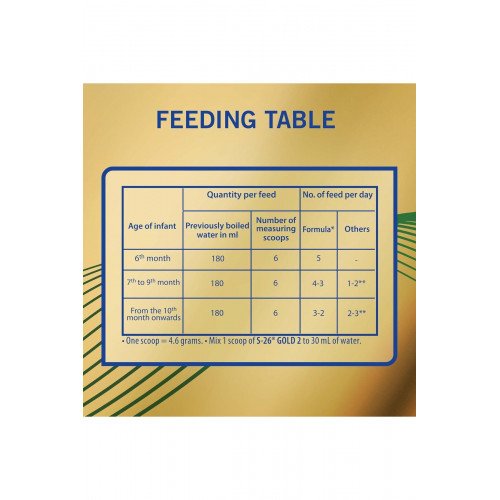 حليب الأطفال الذهبي 2 لمرحلة s-26 للأطفال 800جم