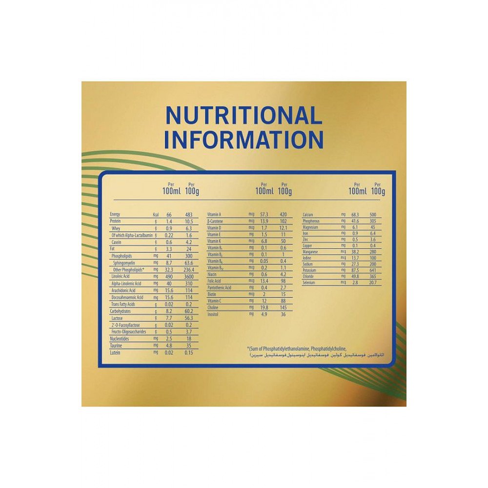 حليب الأطفال الذهبي 2 لمرحلة s-26 للأطفال 1800 جم