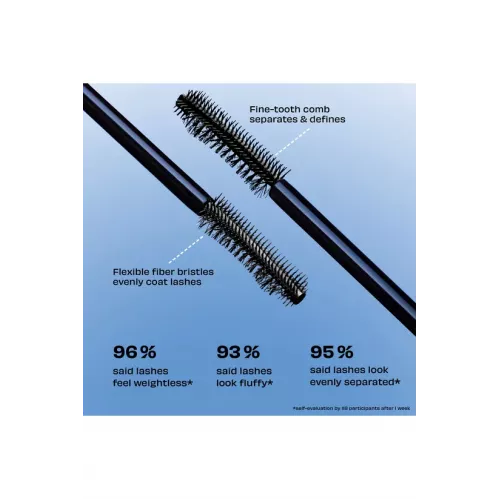 ماسكارا بادجال باونس المكثفة من بينفت 