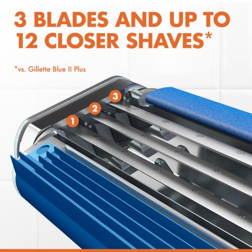 ماكينة حلاقة جيليت بلو 3 كومفورت للاستخدام مرة واحدة، 3 قطع