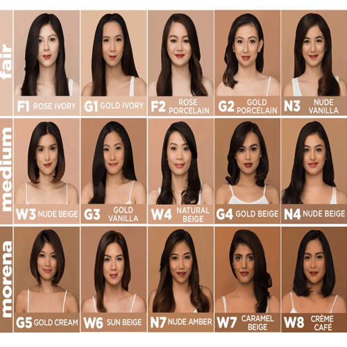 كريم اساس ترو ماتش من لوريال باريس W1 كريم اساس ترو ماتش من لوريال باريس W1