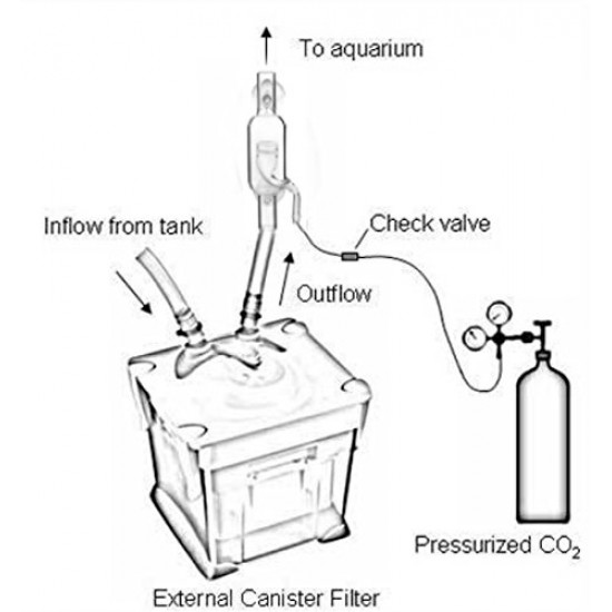 Glass CO2 Atomizer Diffuser Glass CO2 Atomizer Diffuser