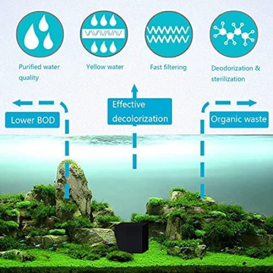 فحم مكعب بطريقة مبتكرة للأحواض الكبيرة - Eco Water Purifier Cube فحم مكعب بطريقة مبتكرة للأحواض الكبيرة - Eco Water Purifier Cube