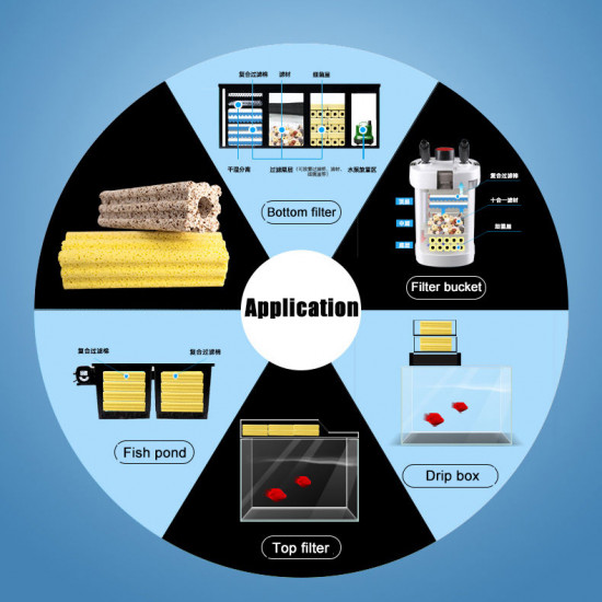 سيراميك البايب للأحواض الكبيرة وفلاتر السامب - Bacteria house سيراميك البايب للأحواض الكبيرة وفلاتر السامب - Bacteria house