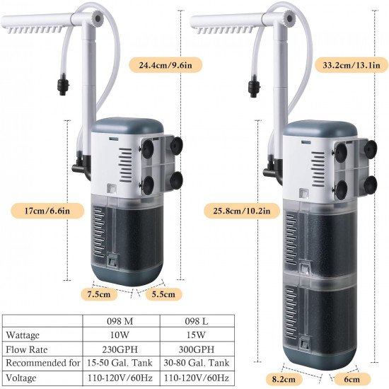 فلتر صغير ووسط إحترافي مع قطعة إضافية لعمل شلال - SONGYI
