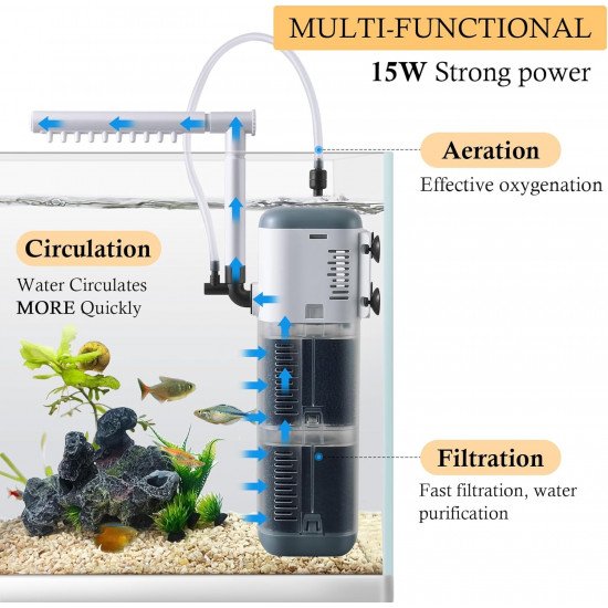 فلتر صغير ووسط إحترافي مع قطعة إضافية لعمل شلال - SONGYI