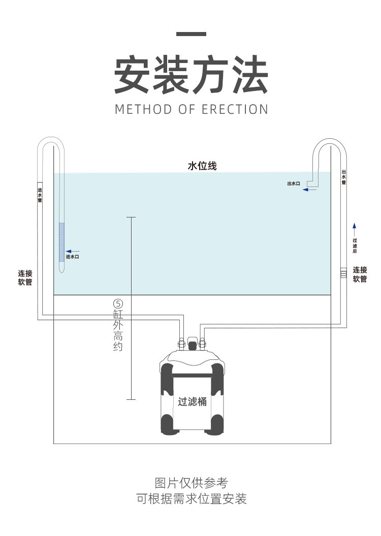بايب ستيل للفلاتر الخارجية مقاس 16 ملي - AQUAPRO mini stainless steel 16mm بايب ستيل للفلاتر الخارجية مقاس 16 ملي - AQUAPRO mini stainless steel 16mm