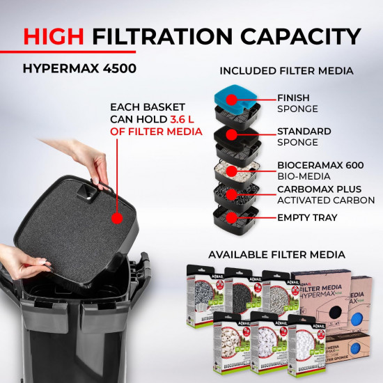 فلتر خارجي للأحواض الضخمة والبرك صناعة بولنديه - AQUAEL Filter Ultramax 4500GB فلتر خارجي للأحواض الضخمة والبرك صناعة بولنديه - AQUAEL Filter Ultramax 4500GB