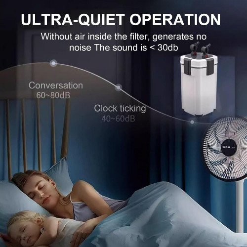 فلتر خارجي للأحواض الصغيرة والمتوسطة - SOBO Canister filters