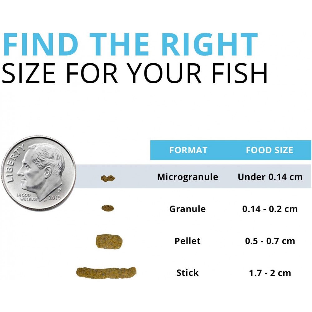 غذاء حبوب لجميع الأسماك الإستوائية - Fluval Bug Bites Tropical Fish غذاء حبوب لجميع الأسماك الإستوائية - Fluval Bug Bites Tropical Fish