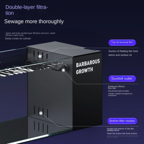 حوض الهدوء الكرستالي المودرن مميز بحجم صغير 60سم -  Relax Aquarium