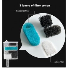 فلتر شفاف سلايدر شلال للأحواض الصغيرة - Atlantis aqua Filter فلتر شفاف سلايدر شلال للأحواض الصغيرة - Atlantis aqua Filter