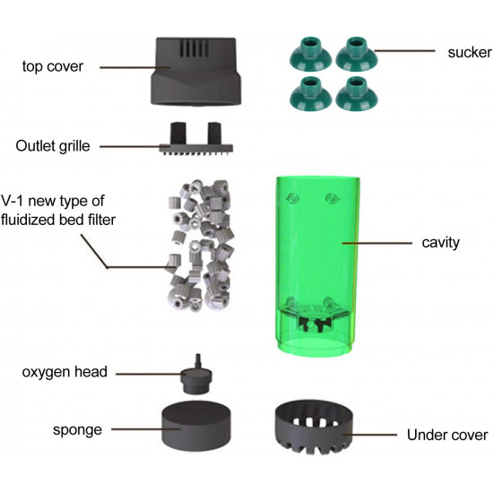 فلتر داخلي 1 في 2 داعم للبكتيريا وصانع اكسجين مع ميديا مجاني - Fluidized bed فلتر داخلي 1 في 2 داعم للبكتيريا وصانع اكسجين مع ميديا مجاني - Fluidized bed