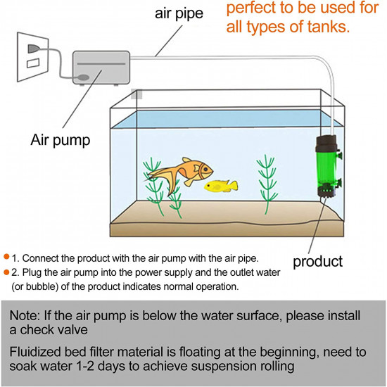 فلتر داخلي 1 في 2 داعم للبكتيريا وصانع اكسجين مع ميديا مجاني - Fluidized bed فلتر داخلي 1 في 2 داعم للبكتيريا وصانع اكسجين مع ميديا مجاني - Fluidized bed