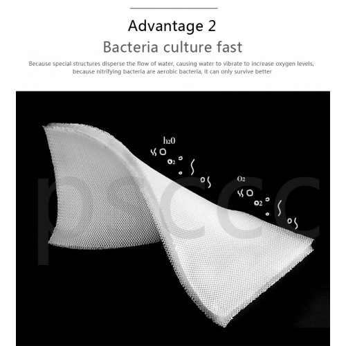 فايبر ميديا لتنقية الماء من الشوائب لجميع انواع الفلاتر -  Fiber cotton high density