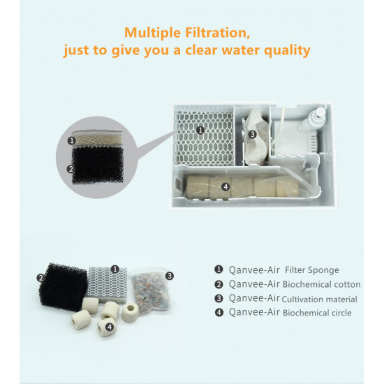 الحوض الكيوت المميز مع فلتر وإضاءة USB من شركة - QANVEE CUTE aquarium الحوض الكيوت المميز مع فلتر وإضاءة USB من شركة - QANVEE CUTE aquarium