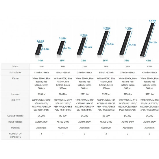 إضاءة LED WRGB مع أستاند بحجم 60 سم - Fullgain إضاءة LED WRGB مع أستاند بحجم 60 سم - Fullgain