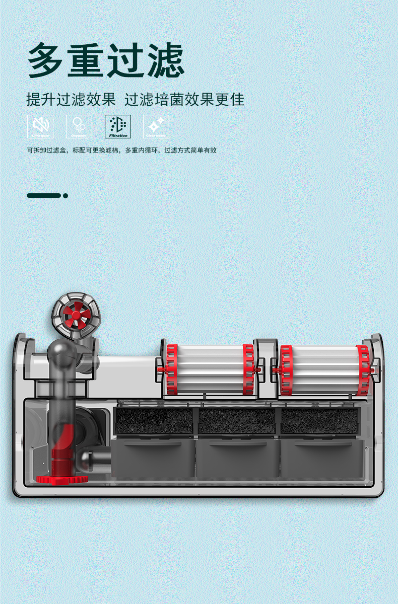 فلتر سلايدر إحترافي للأحواض الصغيرة - WB-G330 WaterBear