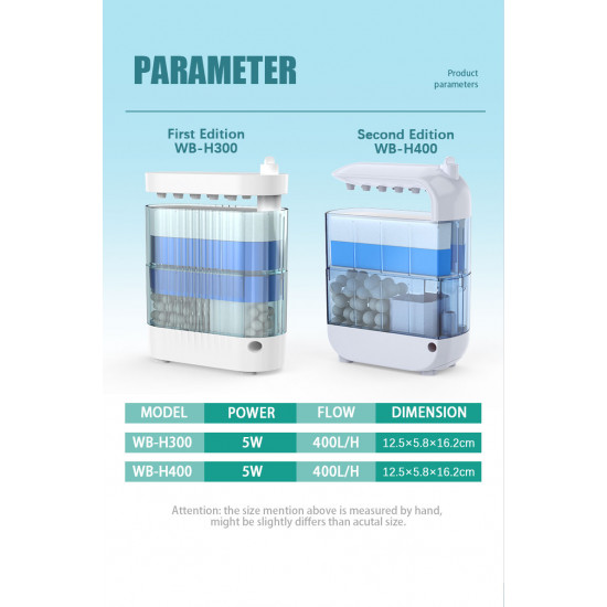 فلتر داخلي متكامل لسلاحف والبرمائيات Turtle Tank Filter فلتر داخلي متكامل لسلاحف والبرمائيات Turtle Tank Filter