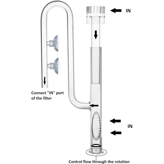 سكيمر ليلي بايب من الزجاج و الإكريلك مقاس  - Lily Pipe Glass 