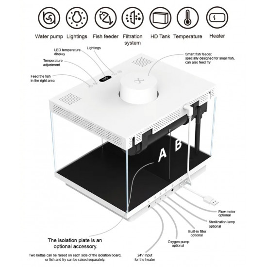 حوض صغير بتقنيات حصرية لون أبيض - Xiaomei Small smart aquarium wifi حوض صغير بتقنيات حصرية لون أبيض - Xiaomei Small smart aquarium wifi