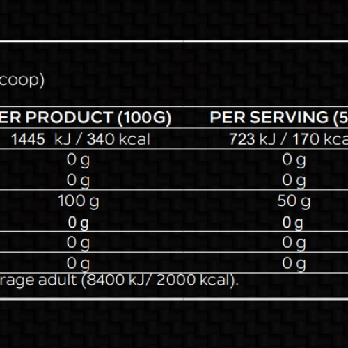 قولد اديشن كارب سريع الامتصاص- نكهة الكولا 2 كيلو 50 سكوب