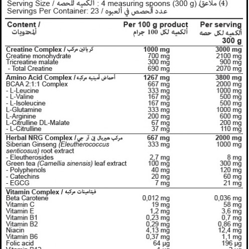 قولد اديشن جينر ماس بروفيشنال 6800جم 23 حصة قولد اديشن جينر ماس بروفيشنال 6800جم 23 حصة