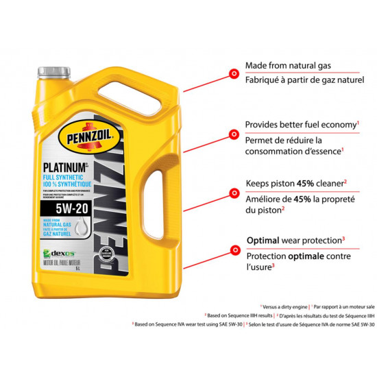 بنزاويل PENNZOIL بلاتنيوم SAE 5W20 تخليقي بالكامل 946 ملي بنزاويل PENNZOIL بلاتنيوم SAE 5W20 تخليقي بالكامل 946 ملي