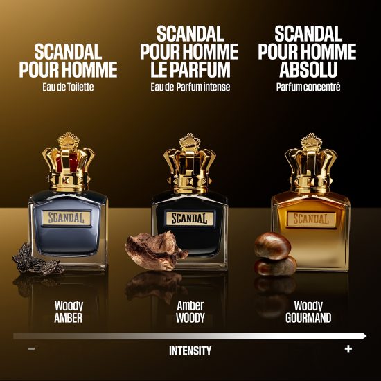 Jean Paul Gaultier Scandal Absolu EDP 100ml
