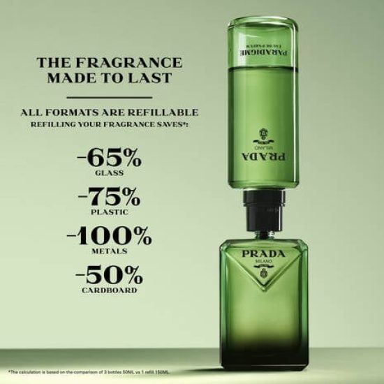 Prada Paradigme EDP 100 ml Prada Paradigme EDP 100 ml