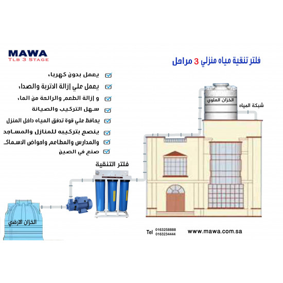 فلتر تنقية ثلاثي