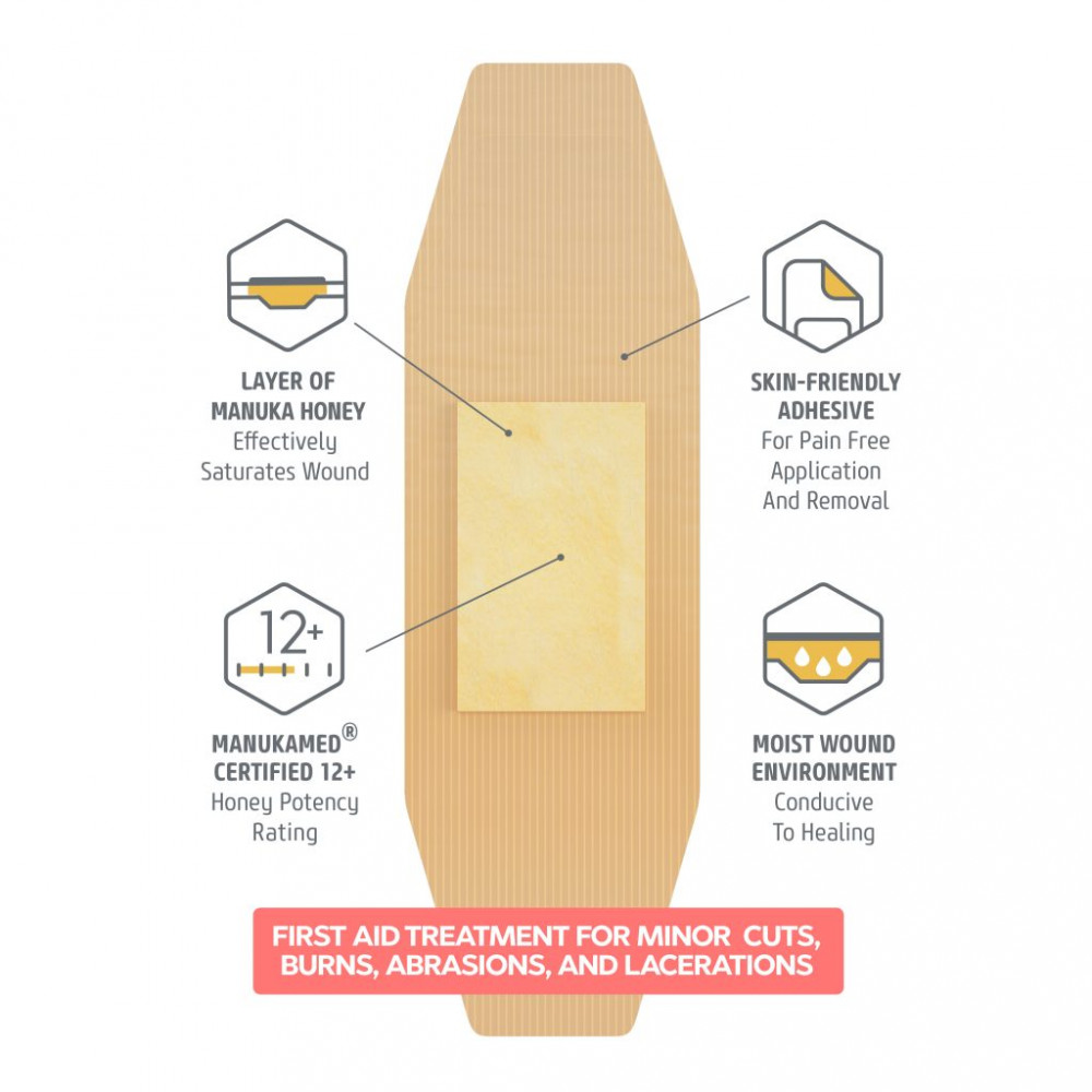 العناية بالجروح والكريمات