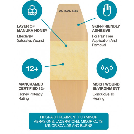 ضمادات لاصقة ( حجم العادي ) مشربة بعسل المانوكا من الدرجة الطبية للجروح البسيطة ، والتهابات الجلد والحروق الصغيرة