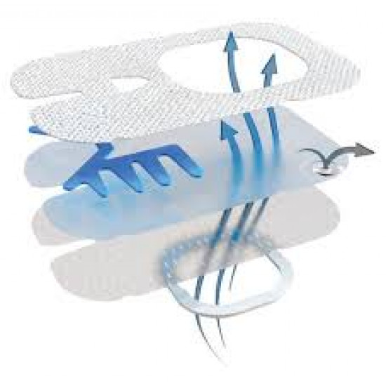 ﺳورﺑﺎ ﻓﯾو ﺷﯾﻠد ﻣﺛﺑت ﻟﻠﻘﺳطرة اﻟورﯾدﯾﺔ ﻣن طﺑﻘﺎت ﻣﺗﻌددة ﻣﻊ اﻟﻣدﻋم اﻟﺧﺎص ﺗﺛﺑت ﻟﻣدة 7 اﯾﺎم ﻣﻘﺎس ﺻﻐﯾر ﺟدا  SORBAVIEW® SHIELD MICRO