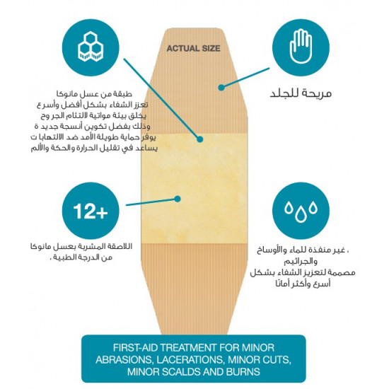 ضمادات لاصقة ( حجم العادي ) مشربة بعسل المانوكا من الدرجة الطبية للجروح البسيطة ، والتهابات الجلد والحروق الصغيرة