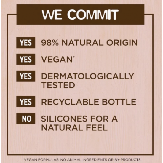 غارنييه الترا دوكس غذاء الشعر المنعم 3 في 1 للشعر الجاف والمتجعد - 390 مل غارنييه الترا دوكس غذاء الشعر المنعم 3 في 1 للشعر الجاف والمتجعد - 390 مل